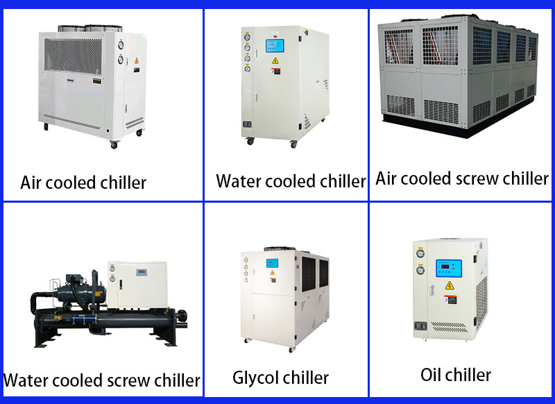 Woking principal of air cooled and water cooled chiller